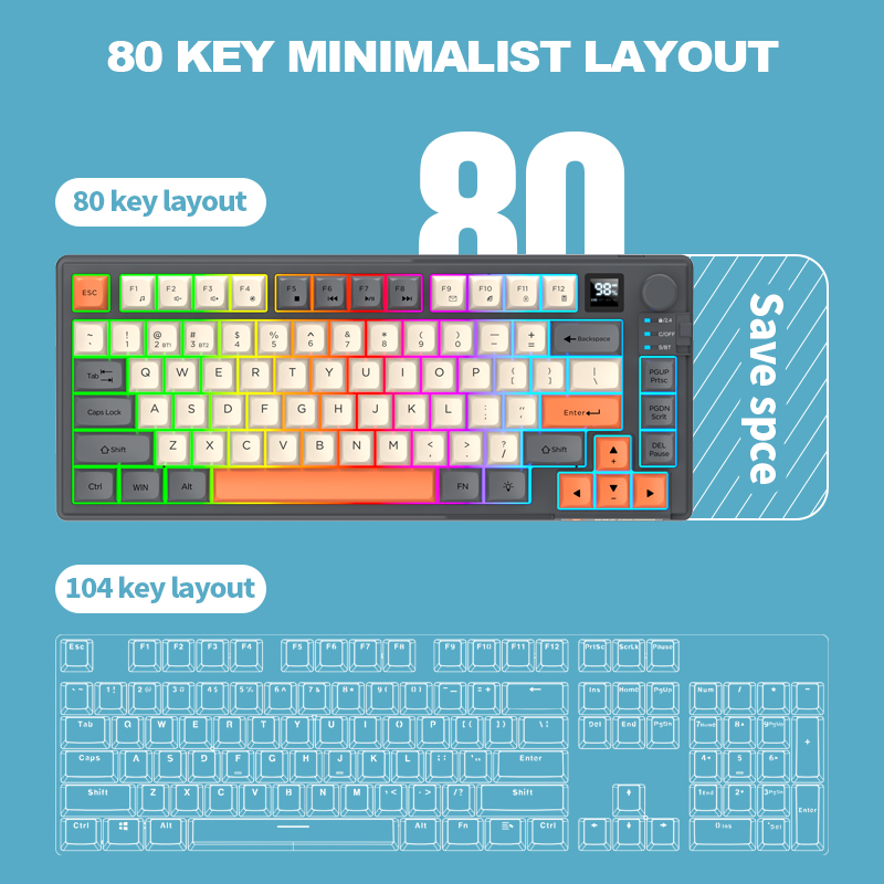 Двухрежимный беспроводной игро – обзор и цена Gaming Keyboard Mouse Combo