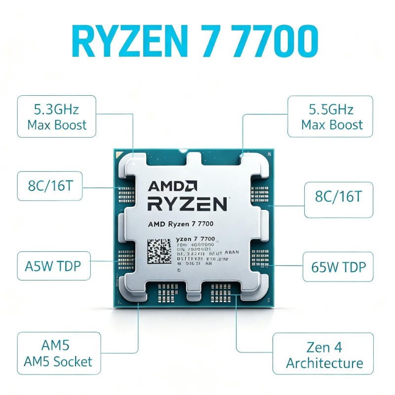 Игровой настольный процессор A – обзор и цена Amd Cpu Ryzen 7