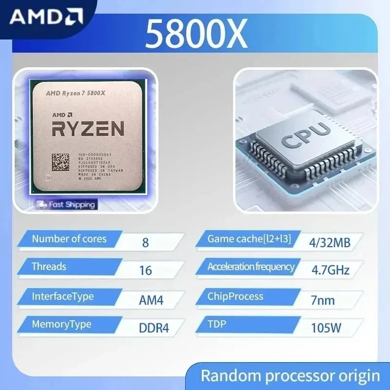 Сокет AM4 2026 Новый AMD Ryzen – обзор и цена Amd Cpu Ryzen 7