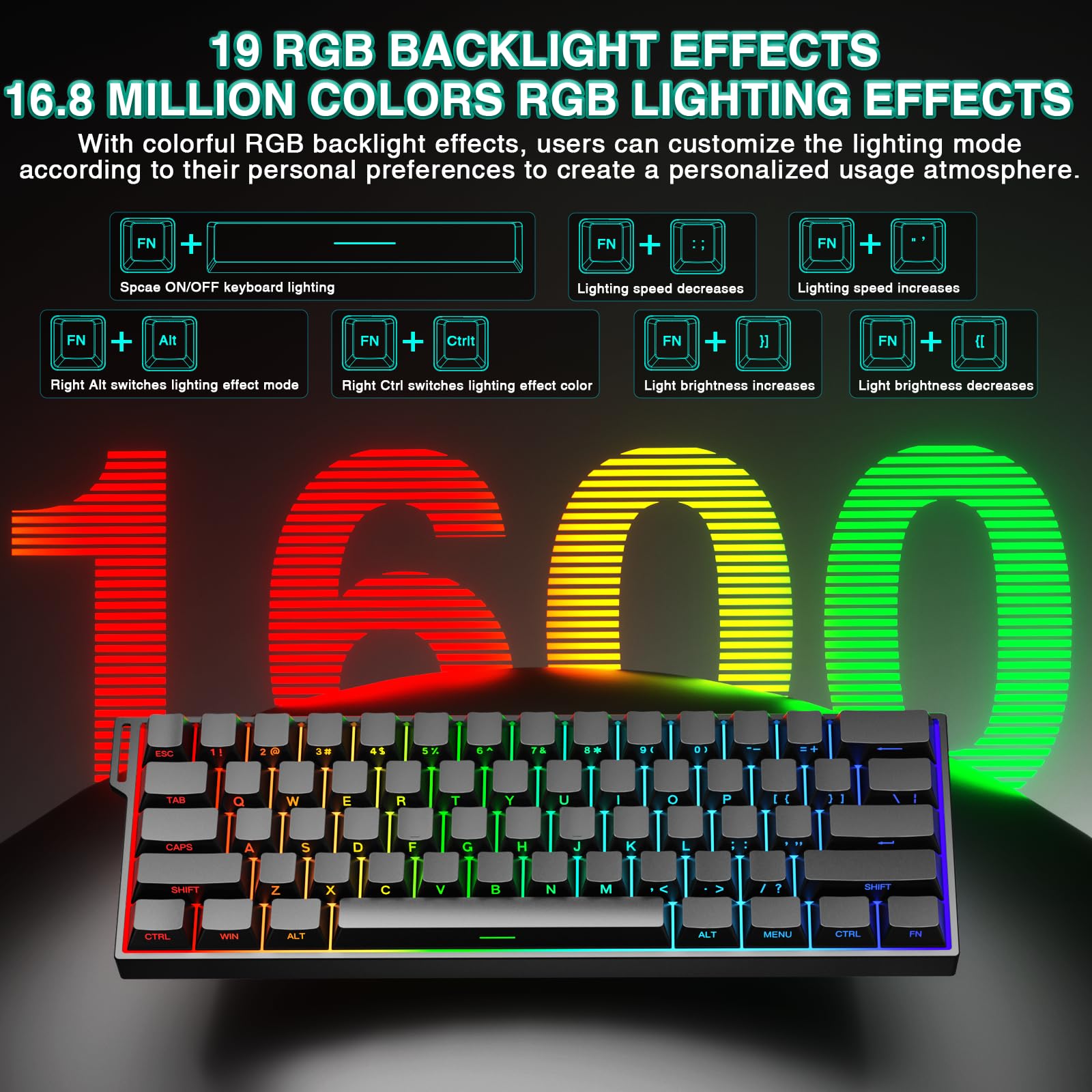 AULA Mini60 HE/Pro/Max 60% Мех – обзор и цена Gaming Keyboard No Rgb